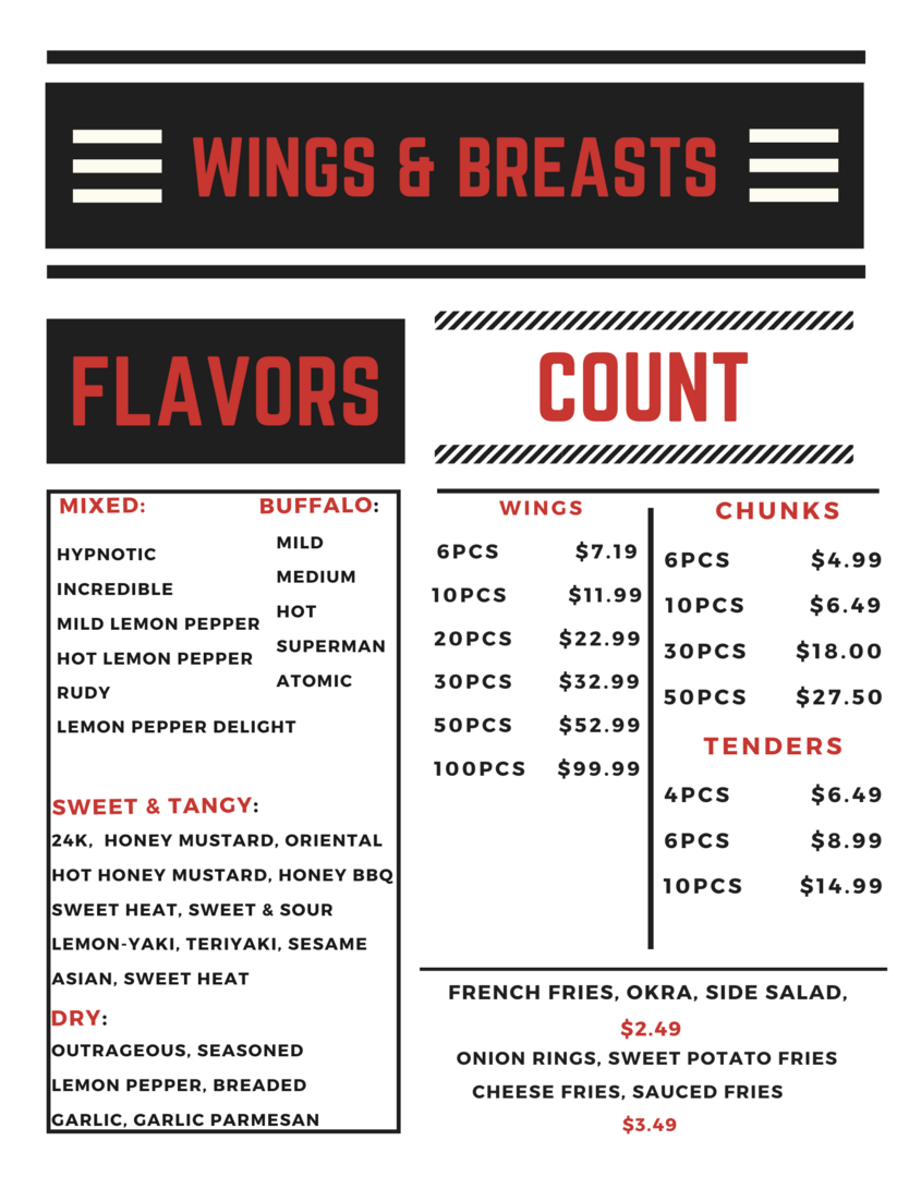 Wing Addiction wings tossed in golden lemon pepper sauce